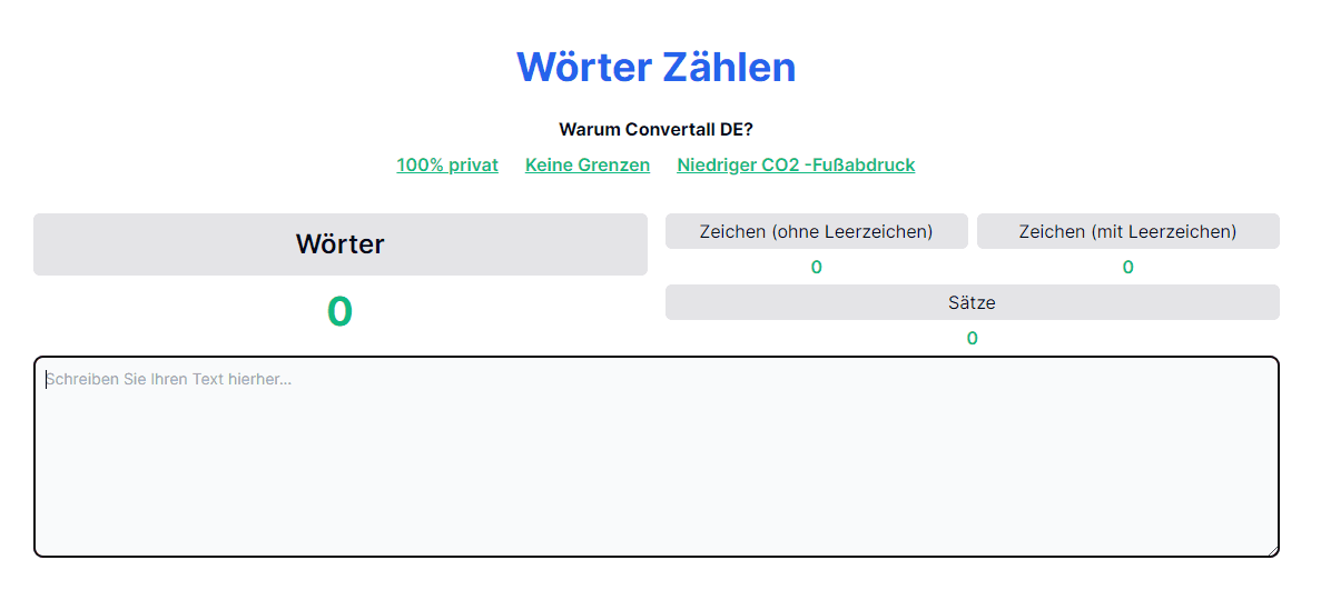 Die ultimative Anleitung zum Verfassen von Meisterwerken: Ein Blick auf den wörter zählen