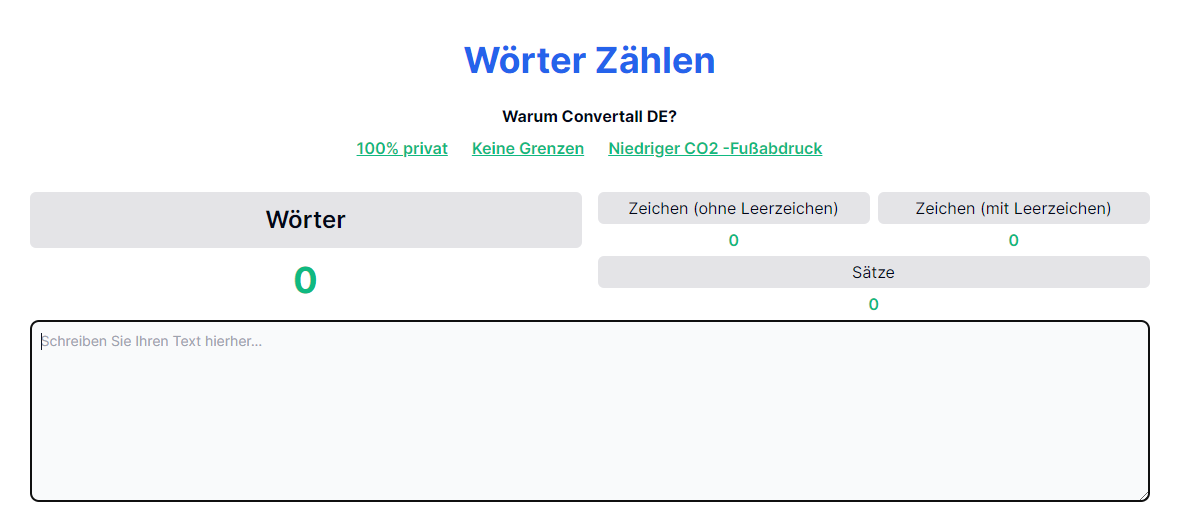 Die ultimative Anleitung zum Verfassen von Meisterwerken: Ein Blick auf den wörter zählen